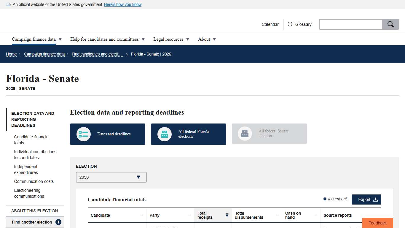 2026 Election United States Senate - Florida FEC